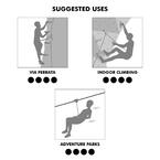 7H106AF01_suggested uses