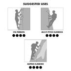 7H149_suggested uses