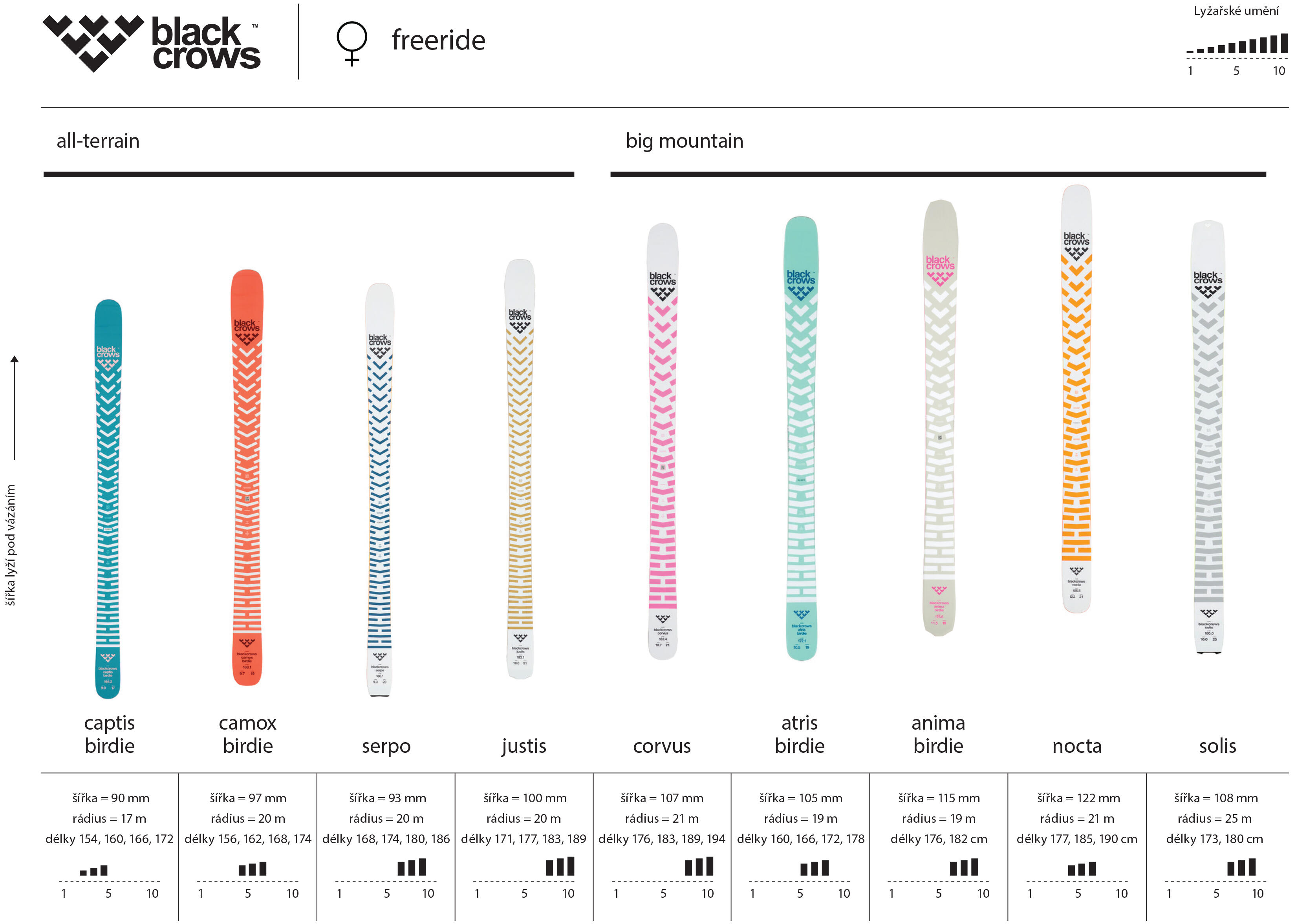 BC ski 22-23 FB_ig_v2-2
