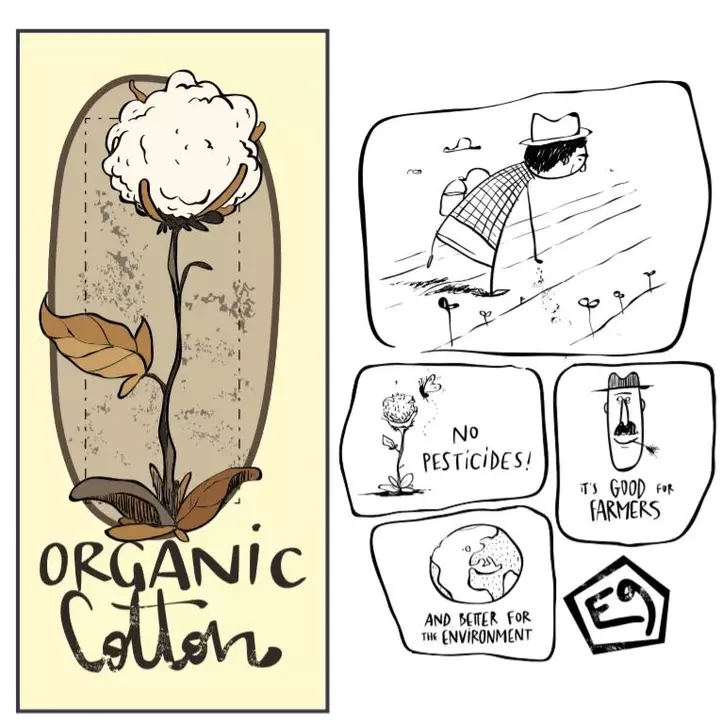 Organic_Cotton_1080x