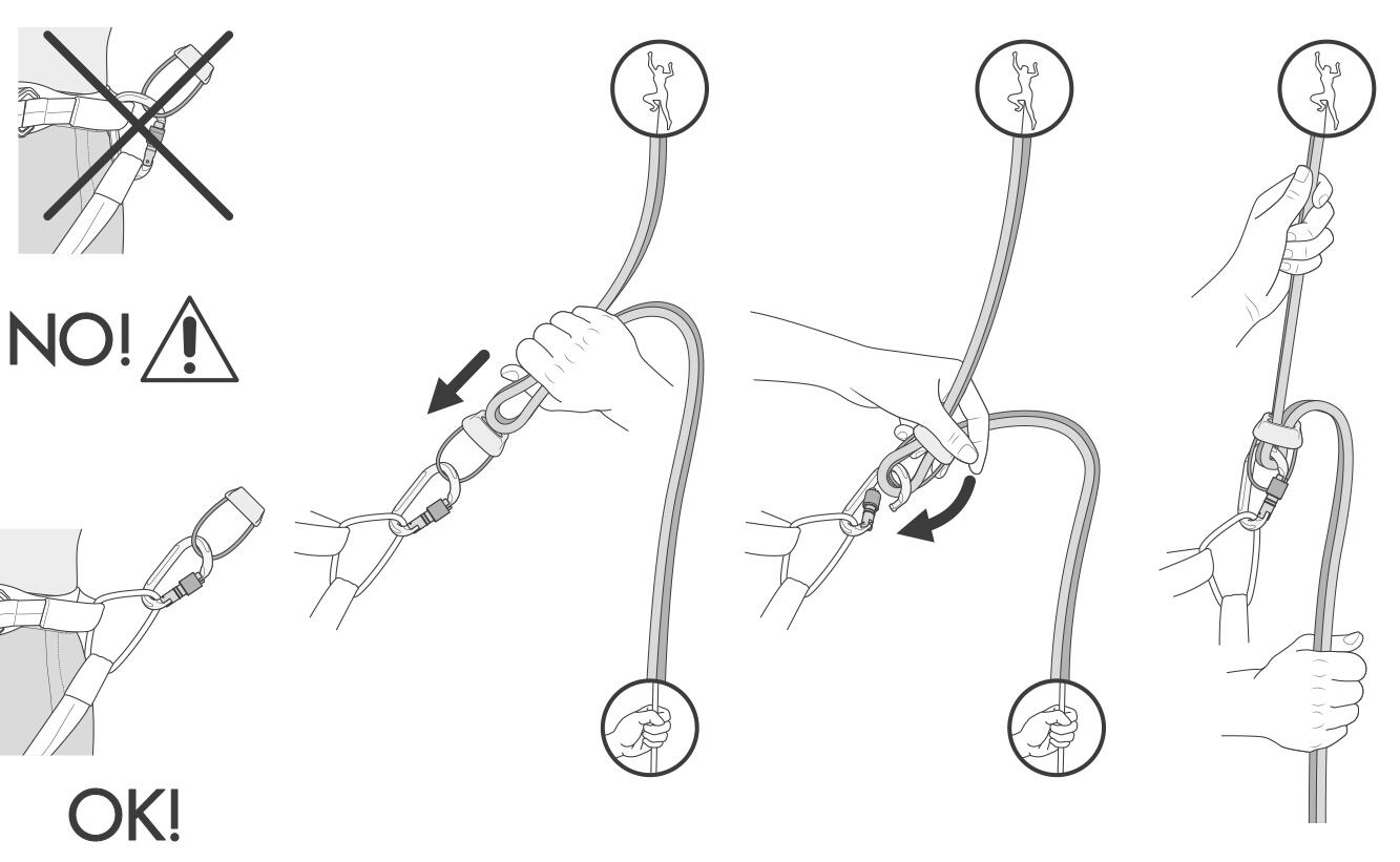 Založení lana do kyblíku