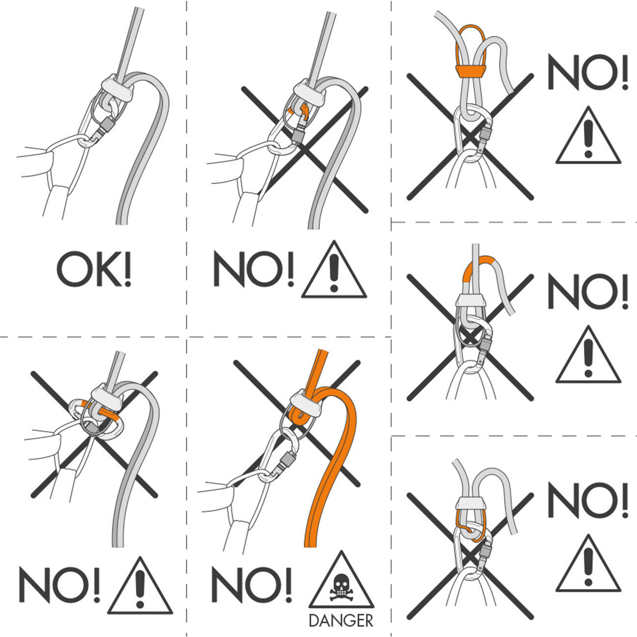 Založení lana do kyblíku - chyby