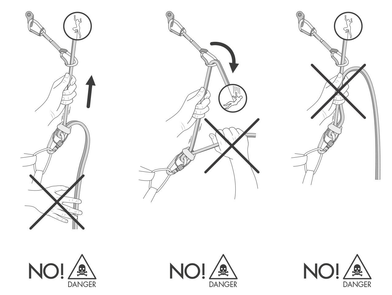 Jištění - princip 3 opor