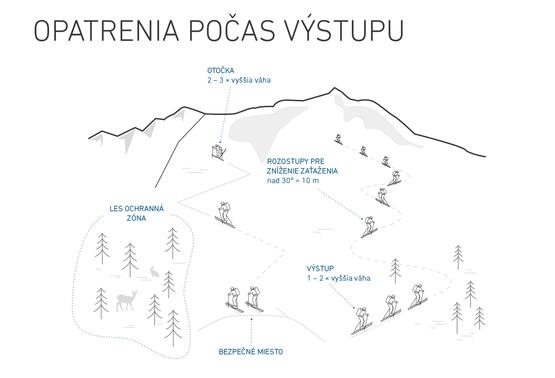 40 opatrenia vystup OBR