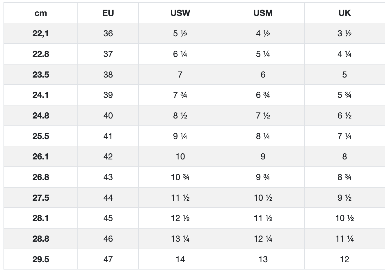 Snímek obrazovky 2025-07-04 v 11.12.00