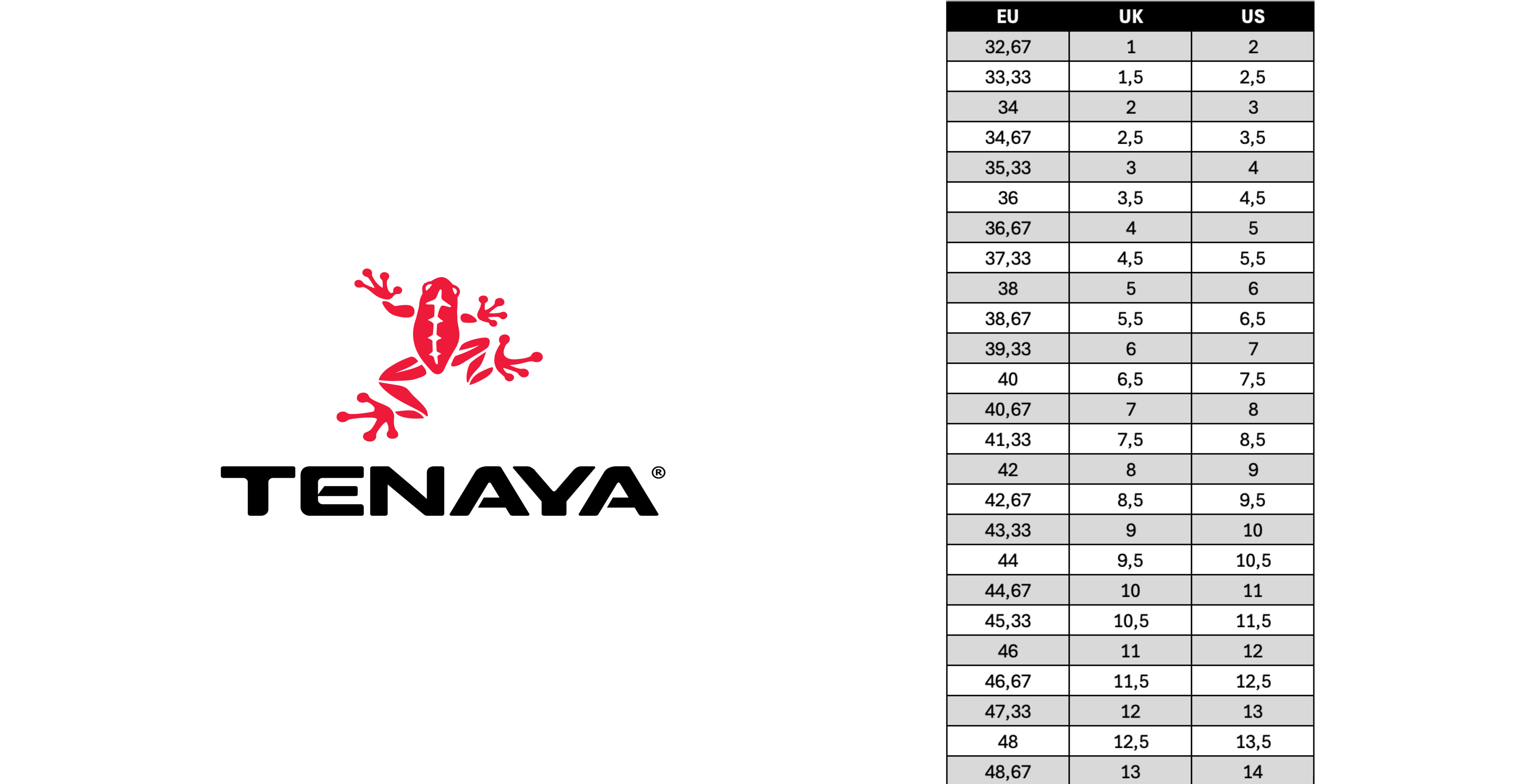 tenaya-web-tabulka (2)