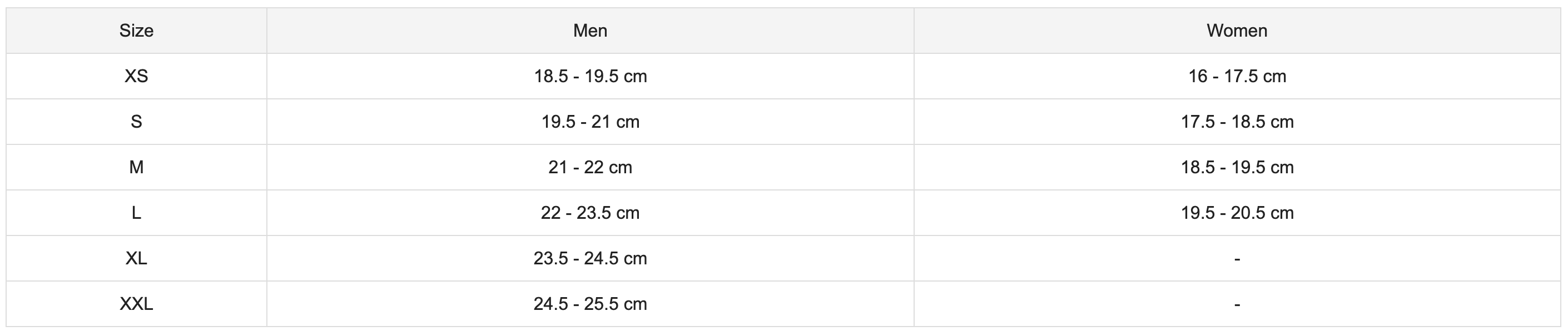 Snímek obrazovky 2025-11-21 v 14.20.38