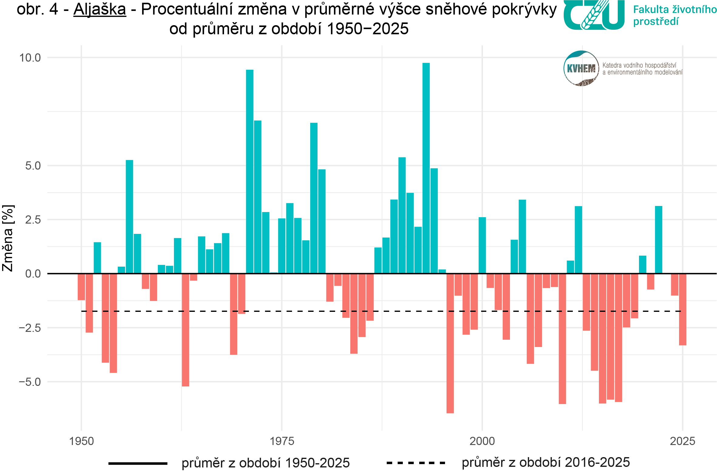 alaska_sd_graf_logo (1)