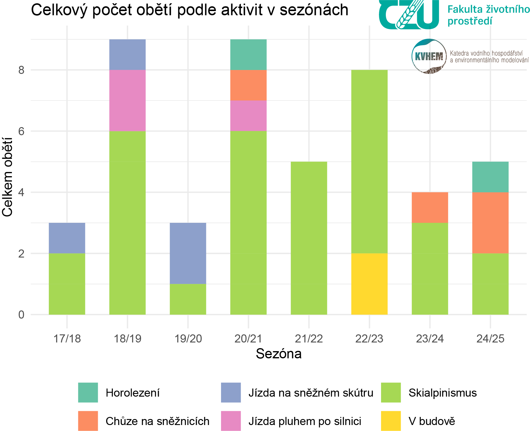 obeti_lavin (1)